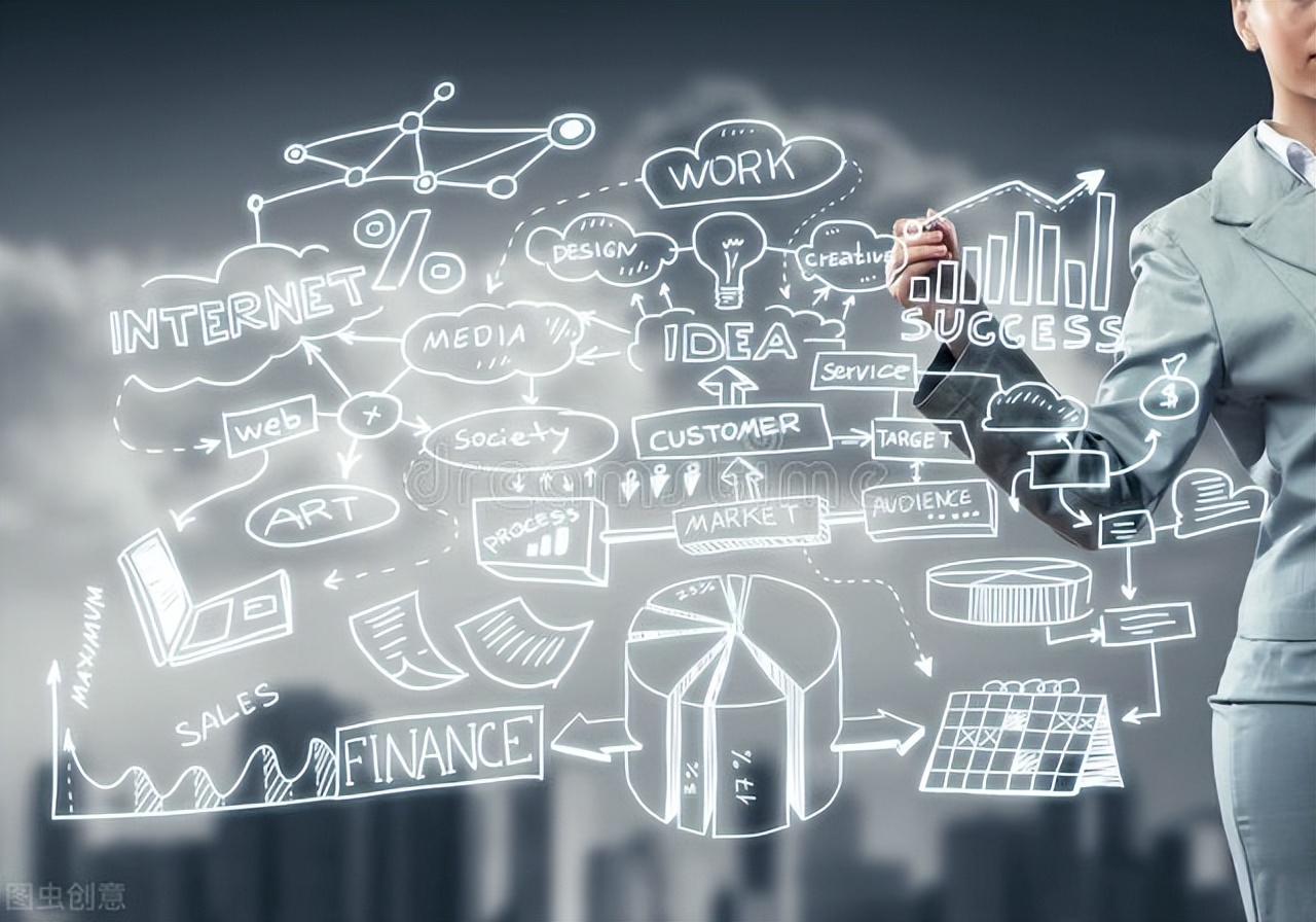 自媒体创作获取收益的途径、方式及计算方法的详细解说!建议收藏