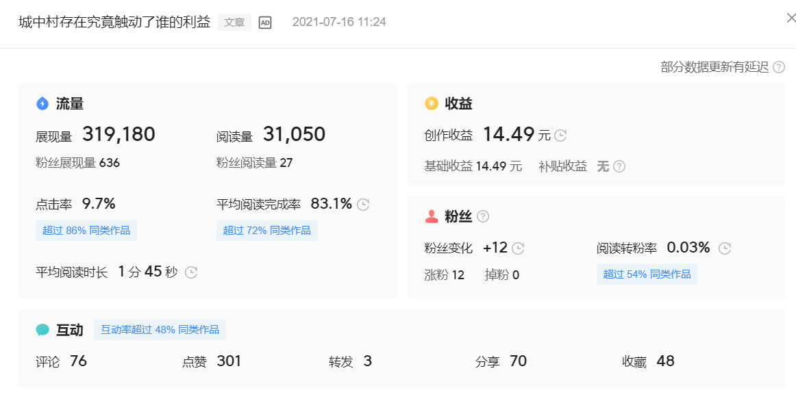 自媒体创作获取收益的途径、方式及计算方法的详细解说!建议收藏