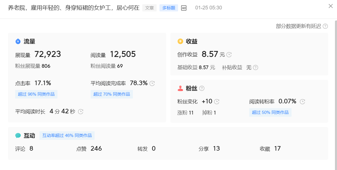 自媒体创作获取收益的途径、方式及计算方法的详细解说!建议收藏