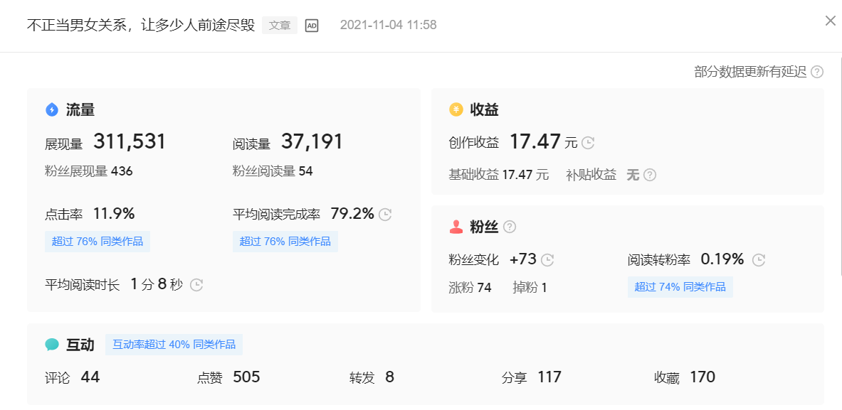自媒体创作获取收益的途径、方式及计算方法的详细解说!建议收藏