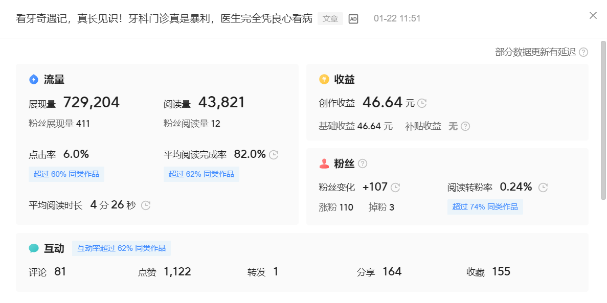 自媒体创作获取收益的途径、方式及计算方法的详细解说!建议收藏