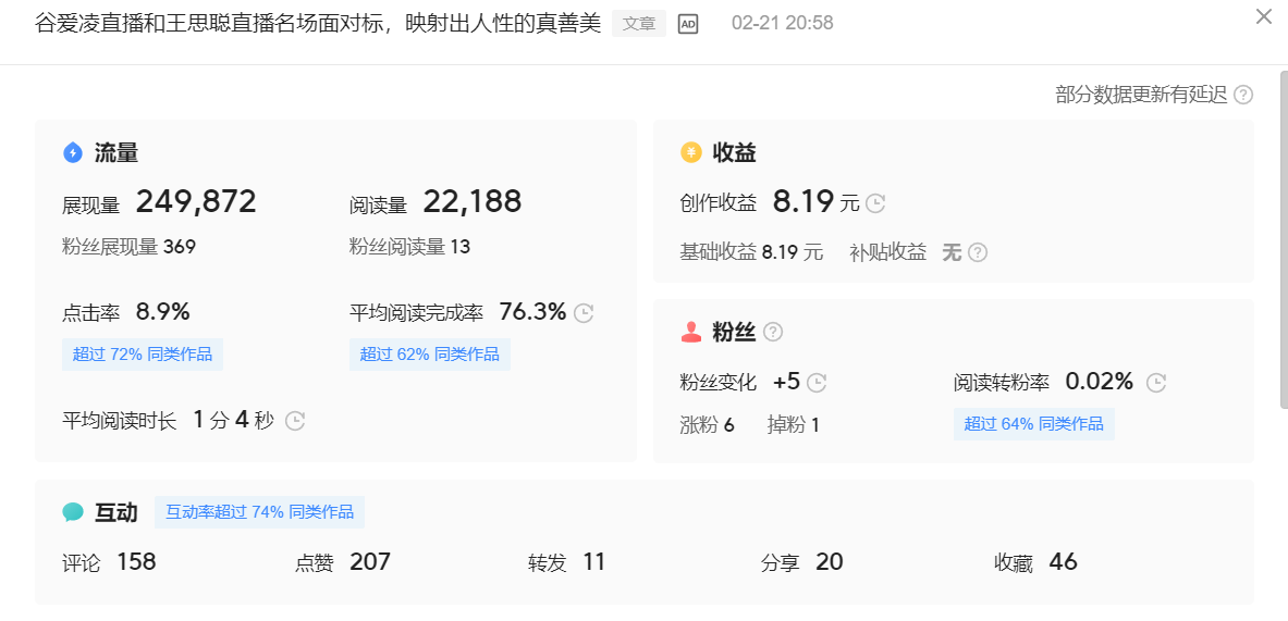 自媒体创作获取收益的途径、方式及计算方法的详细解说!建议收藏