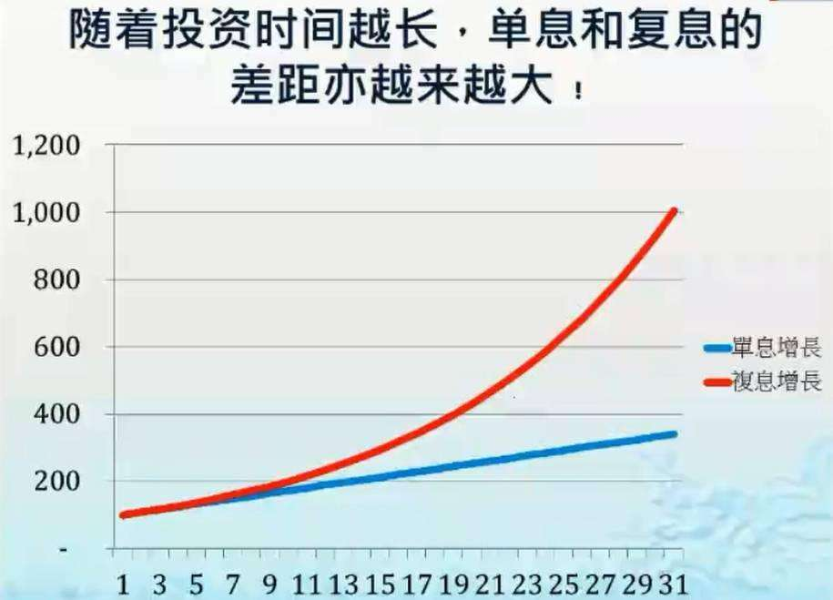 做自媒体没素材？掌握这几个搜集方法，素材永远用不完