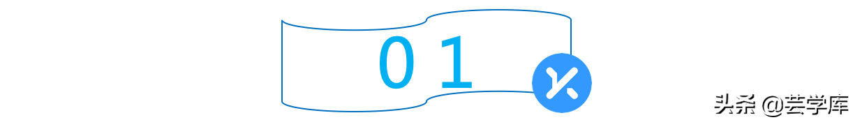 三步取名称,四步定头像,打造个人自媒体账号品牌从这里开始