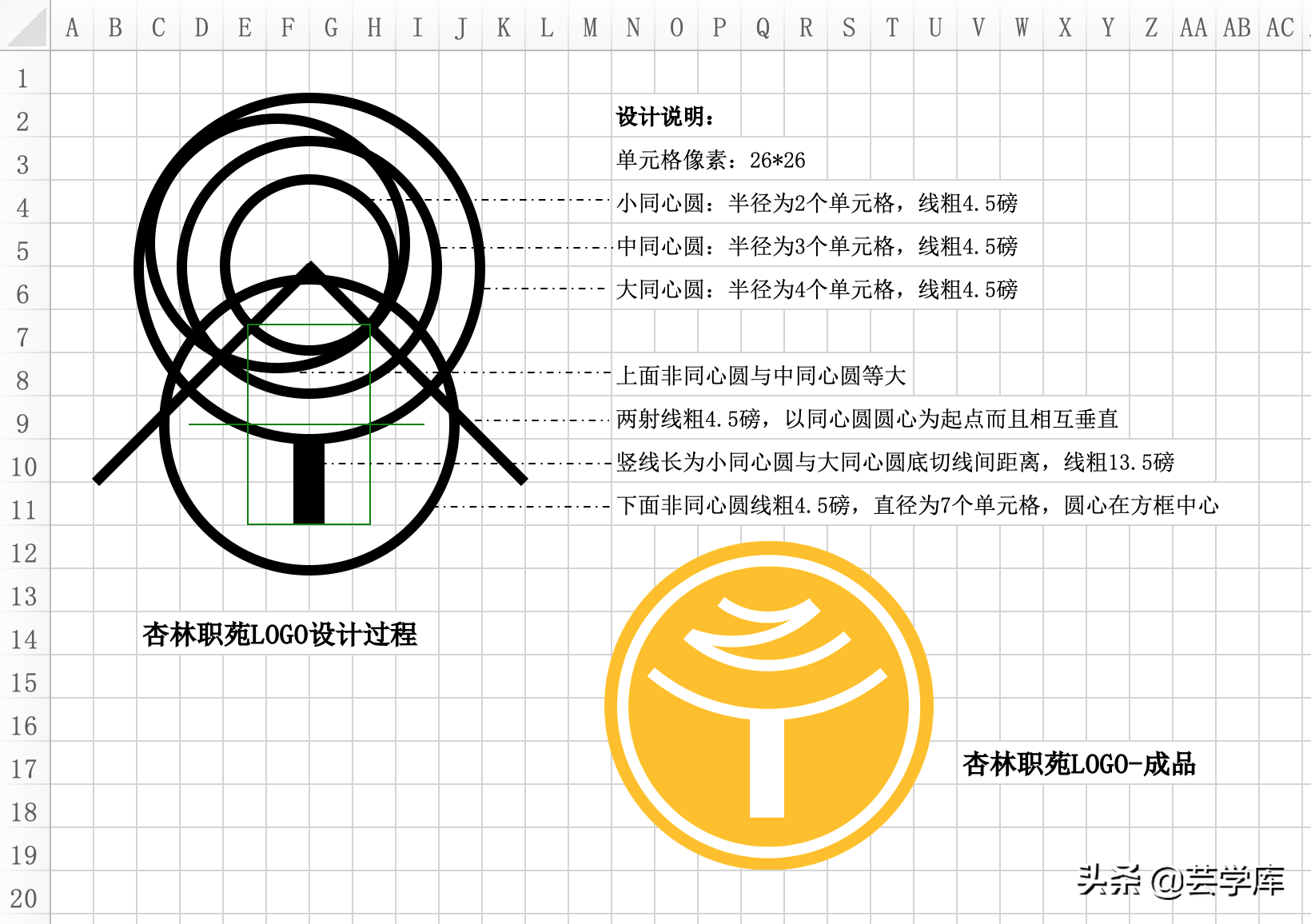 三步取名称,四步定头像,打造个人自媒体账号品牌从这里开始