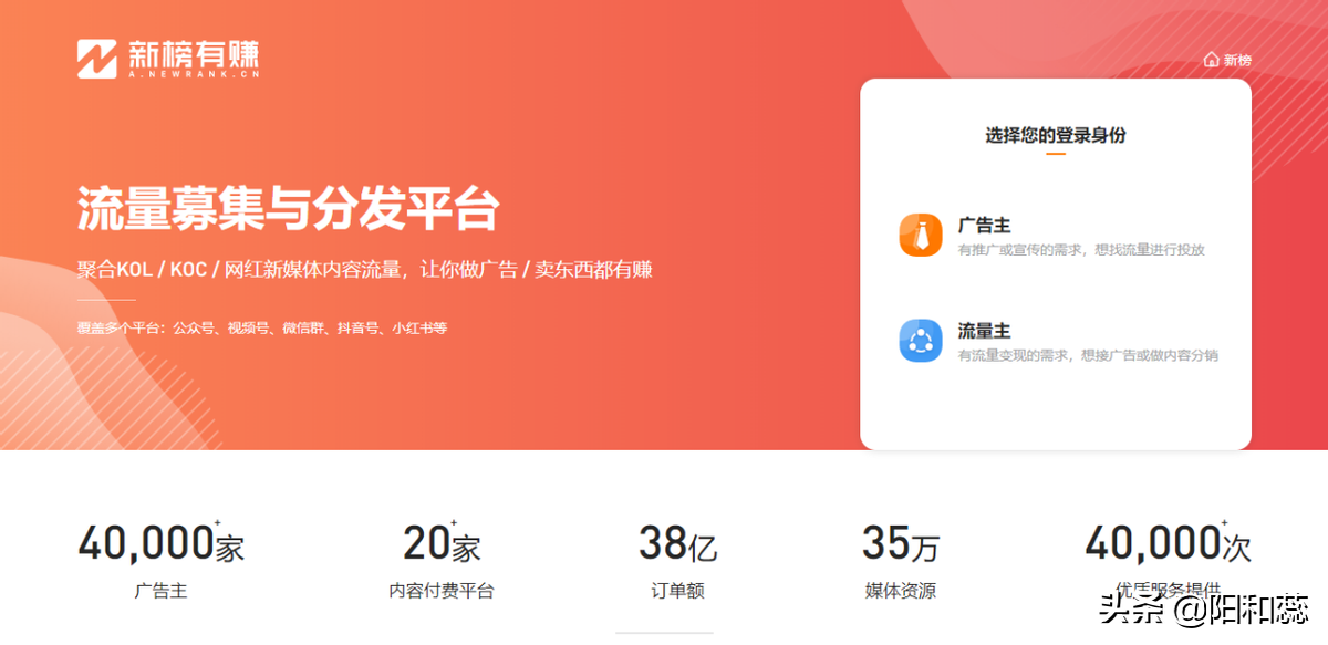 推荐8款自媒体、新媒体人必备却不知道的变现平台