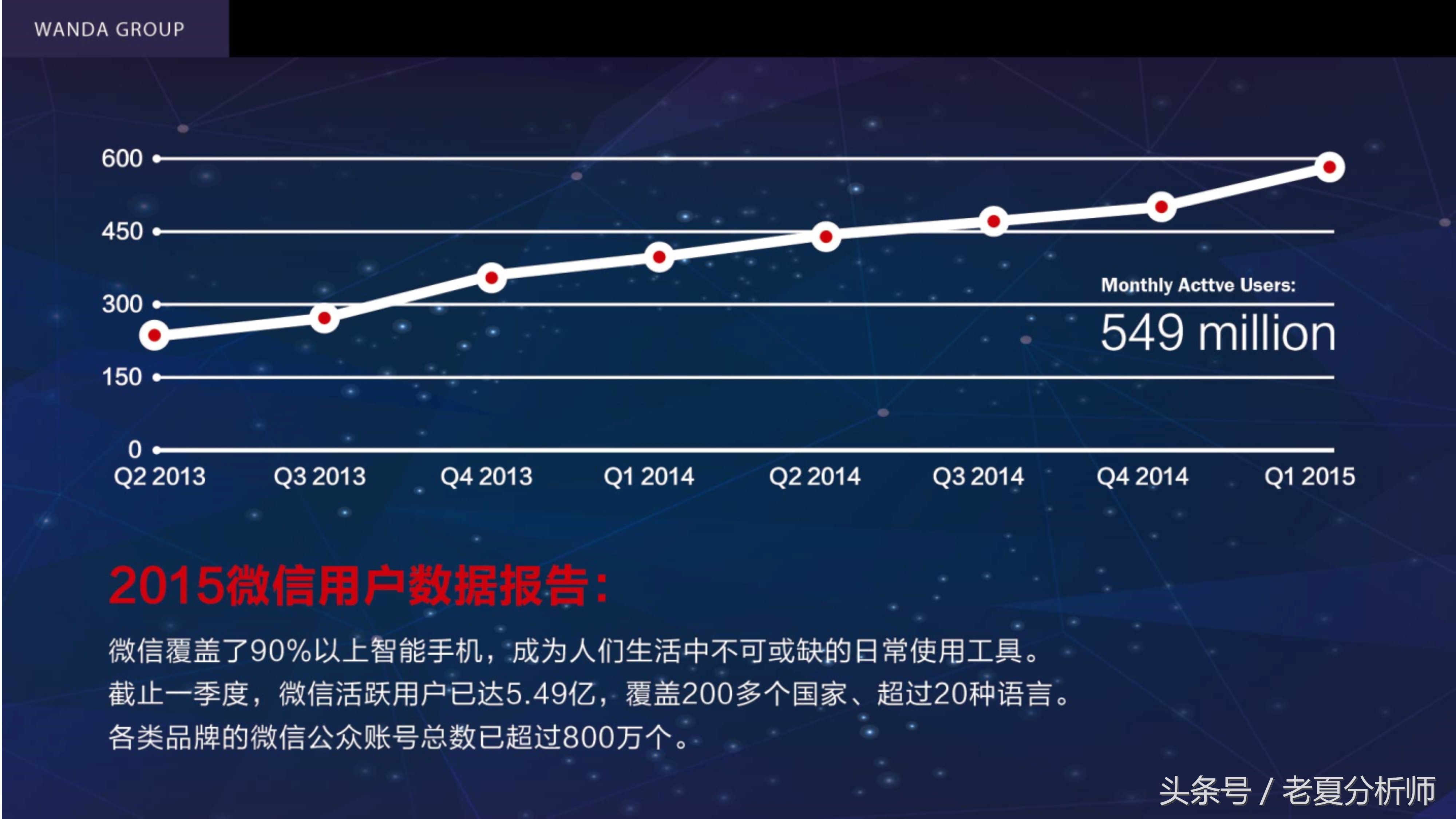 自媒体平台运营及推广策划书方案(67页)