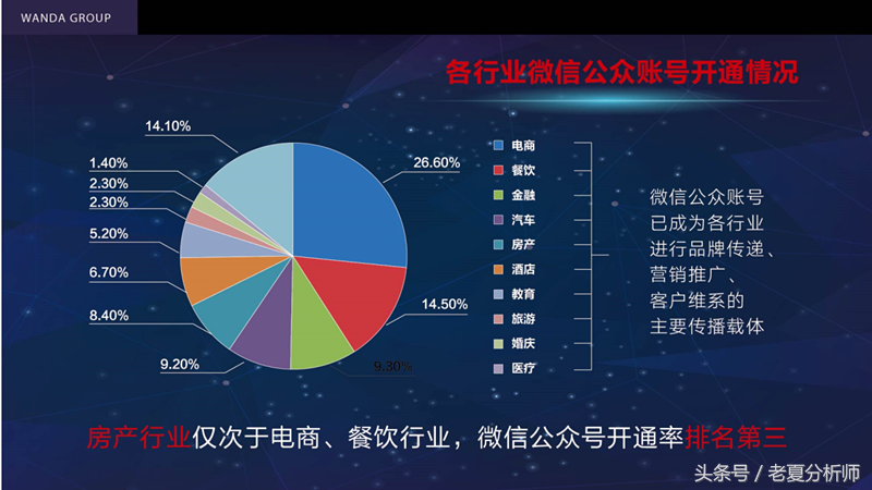 自媒体平台运营及推广策划书方案(67页)