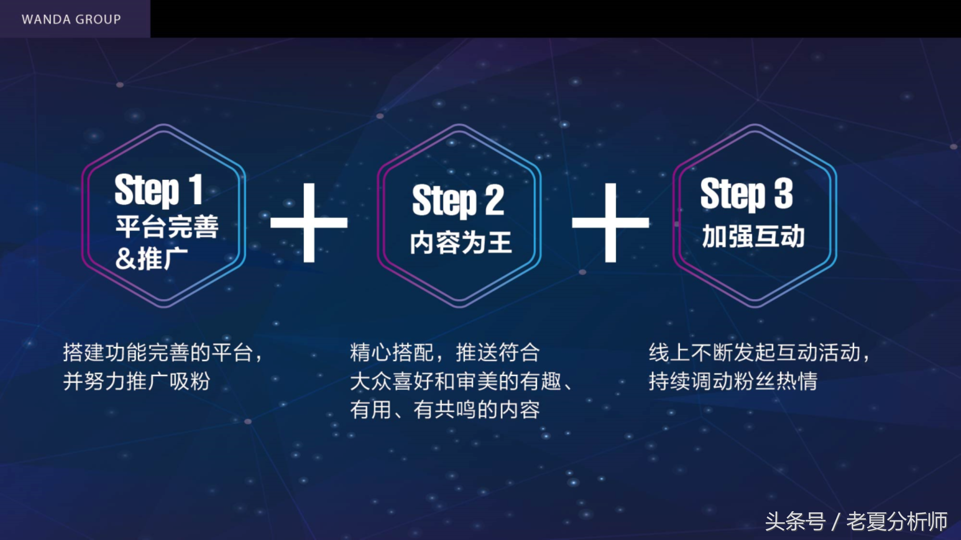 自媒体平台运营及推广策划书方案(67页)