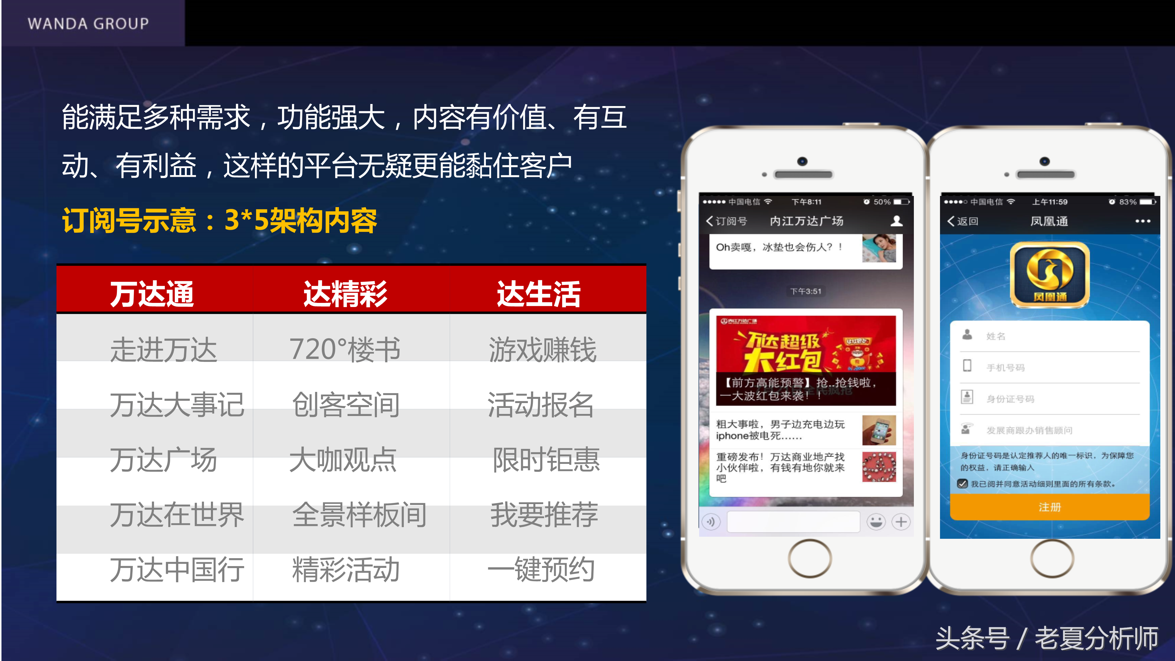 自媒体平台运营及推广策划书方案(67页)