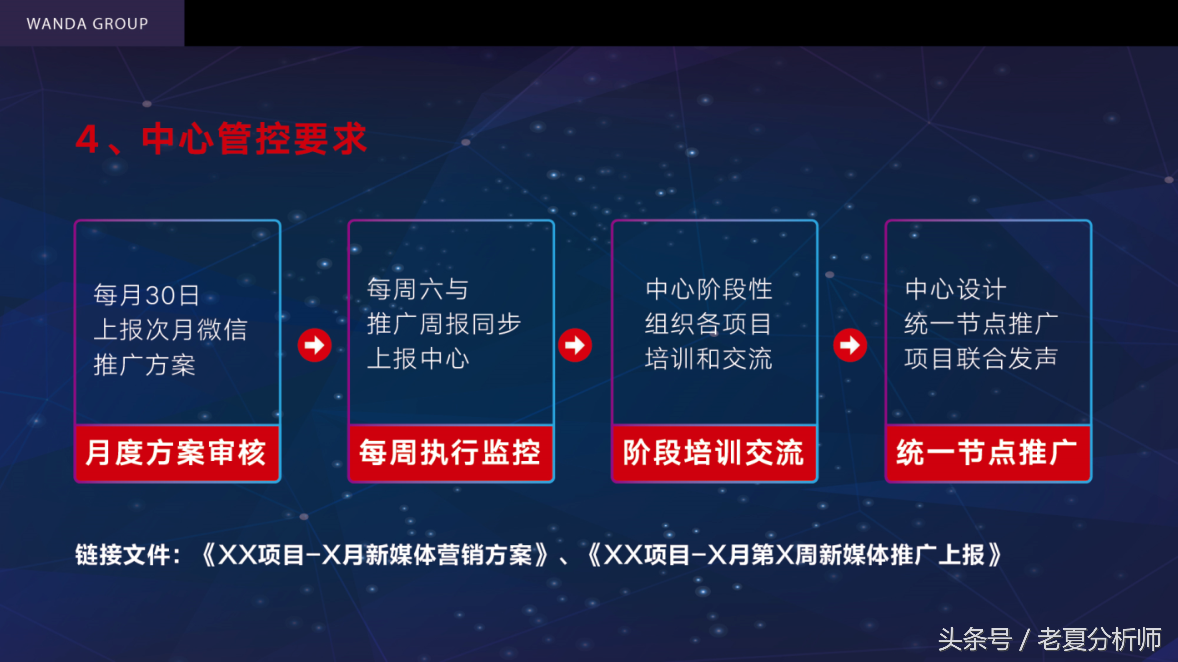 自媒体平台运营及推广策划书方案(67页)