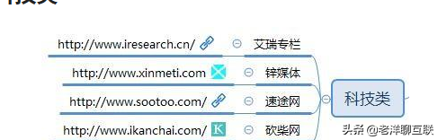 自媒体人,100个自媒体平台推荐(必须收藏)