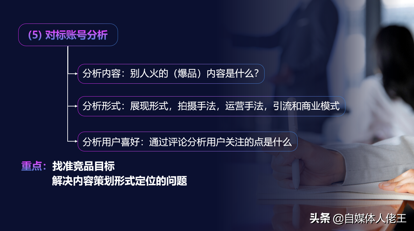 企业如何做好自媒体营销,掌握这10个关键环节很重要|建议收藏