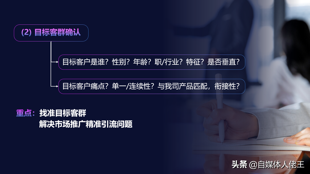 企业如何做好自媒体营销,掌握这10个关键环节很重要|建议收藏