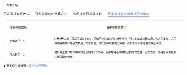 8 大主流自媒体平台优缺点以及运营建议