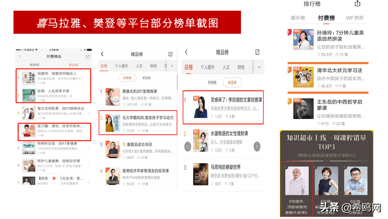 顶级策划人李娜揭爆款公式，普通人也能快速获取自媒体红利