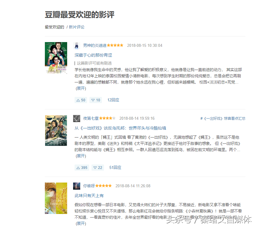 影视类自媒体如何做剪辑加配音,简单3步让你轻松学会!干货!