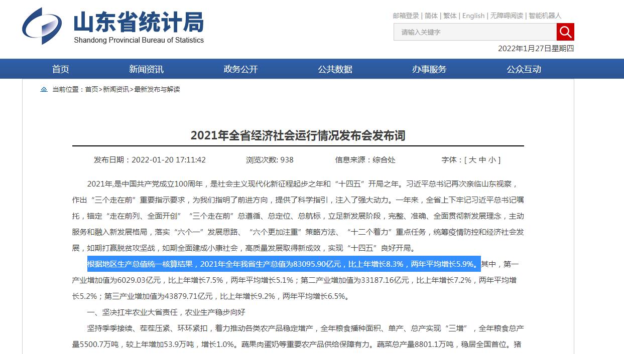 网传“山东是全国最穷的省份”?用数据打脸谣言