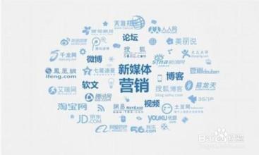 新闻投稿:8大自媒体投稿平台