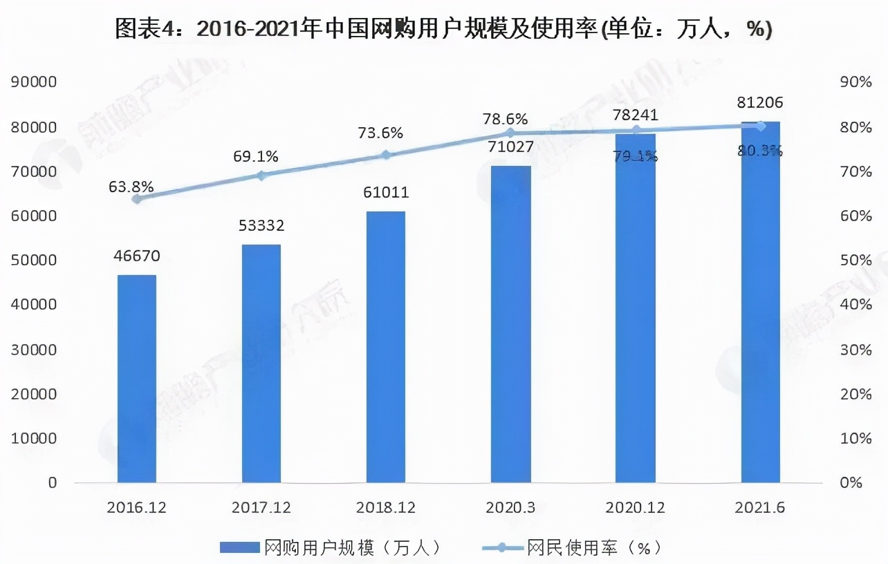 抖音自媒体，私域流量崛起的巨大机遇