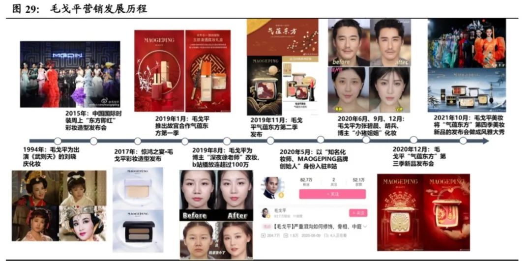 抖音自媒体，私域流量崛起的巨大机遇