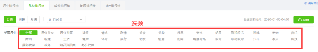 自媒体短视频怎么做？很多人第一步就错了，五步骤打造最强之路
