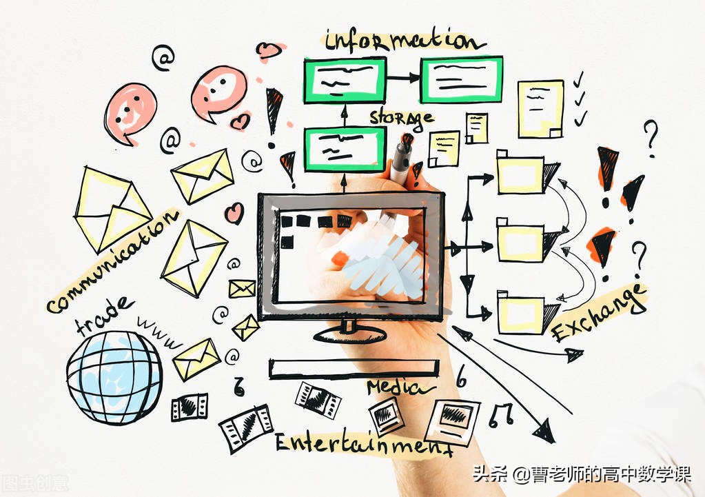 聊聊关于教育类的自媒体的一些事