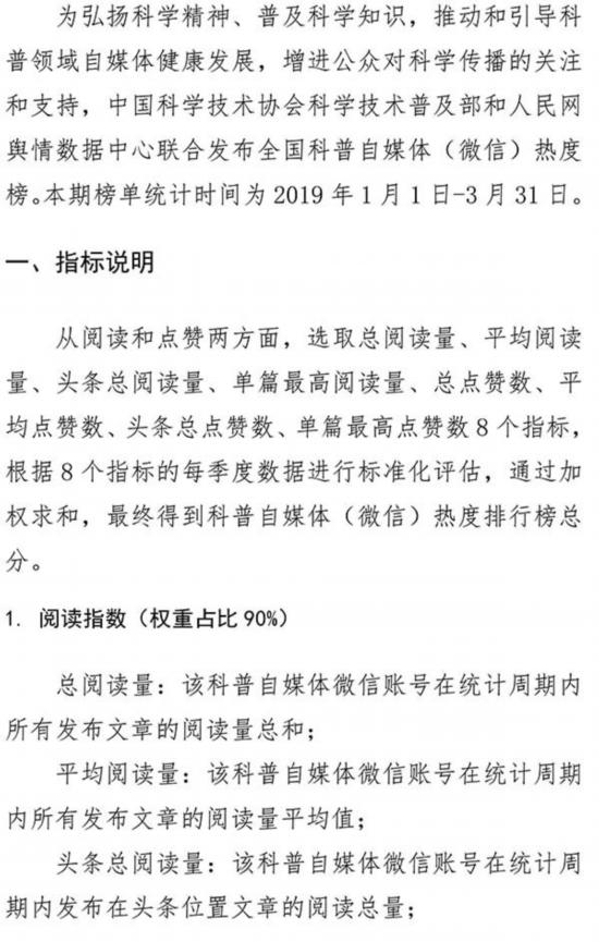 2019年第一季度全国科普自媒体（微信）热度榜发布