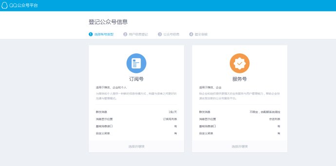 内容创业正当时！附各大自媒体平台申请地址