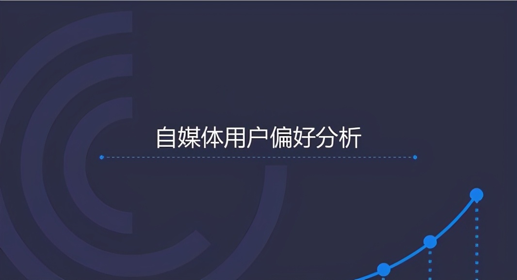 想通过自媒体赚钱，首先要了解每个平台流量最大的领域（干货）