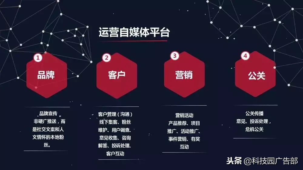 新媒体运营，营销策略技巧！（附下载）