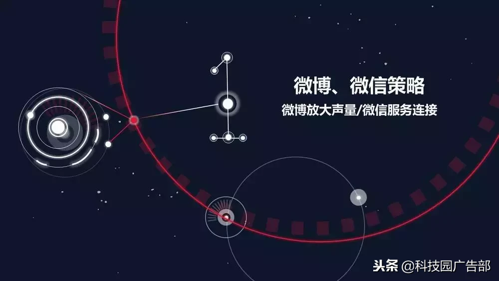 新媒体运营，营销策略技巧！（附下载）