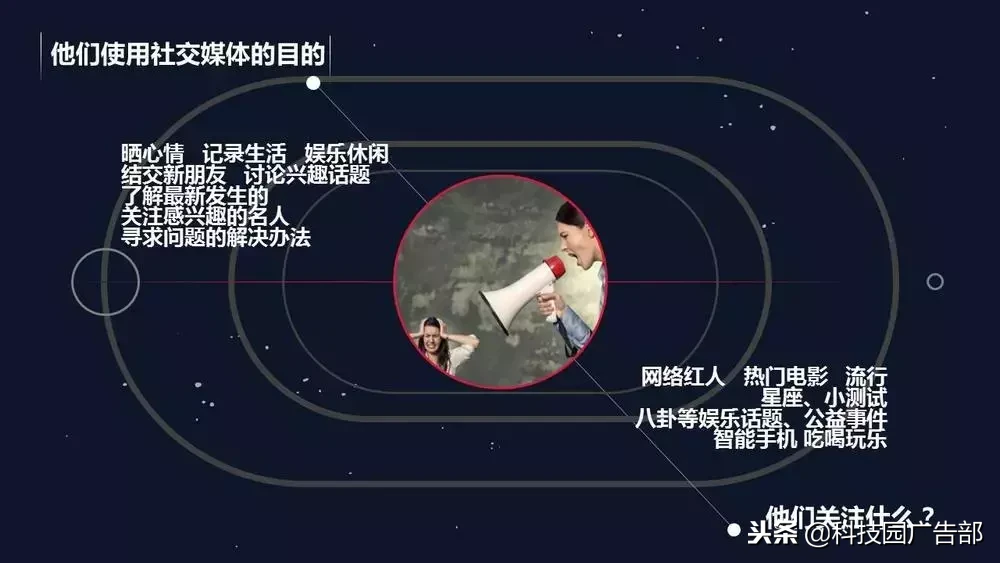 新媒体运营，营销策略技巧！（附下载）