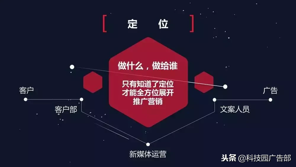 新媒体运营，营销策略技巧！（附下载）