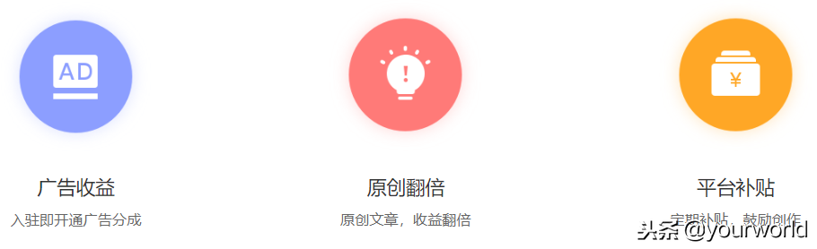 入驻入住申请成为趣头条自媒体创作者