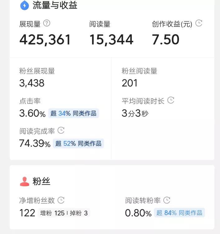 ç”¨äº‹å®�è¯´æ˜�ï¼Œå¦‚ä½•å�šå¥½è‡ªåª’ä½“ï¼Ÿè‡ªåª’ä½“äººè¦�å…·å¤‡å“ªäº›ç´ è´¨ï¼Ÿ