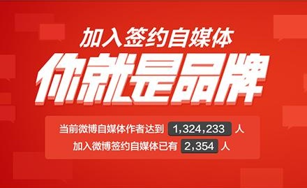 关于部分自媒体平台原创功能申请难度系数对比