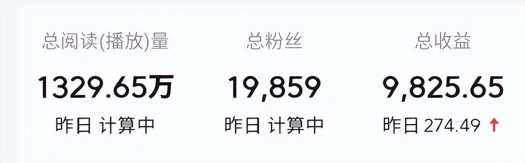 写微头条，一个月收益3474.15元，我究竟是如何做到的？