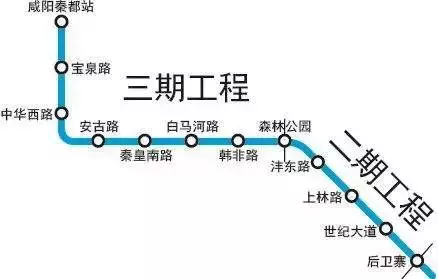 我身边普通人的西安咸阳双城生活