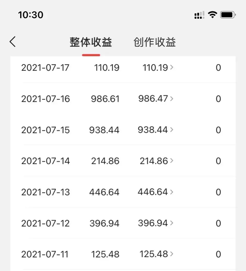 一条视频挣2000多元，90后小伙靠西瓜视频和摆地摊，月入过万