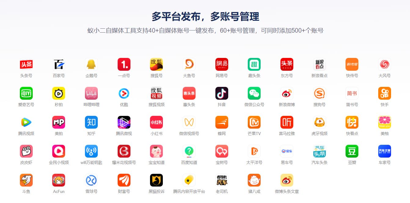 自媒体变现，从0到月收入10000+，什么才是正确的赚钱方法？