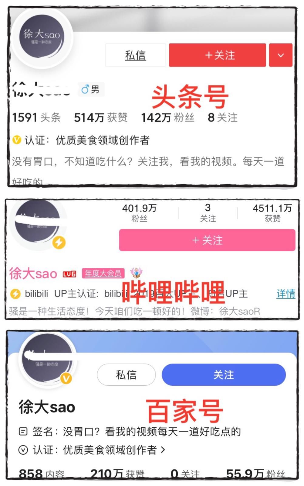 自媒体变现，从0到月收入10000+，什么才是正确的赚钱方法？