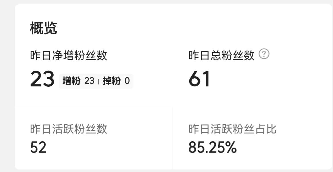 ä¸€ä¸ªäººçš„è‡ªåª’ä½“â€”â€”ä»Šæ—¥å¤´æ�¡å��æ—¥è¡Œæ€»ç»“æ±‡æŠ¥