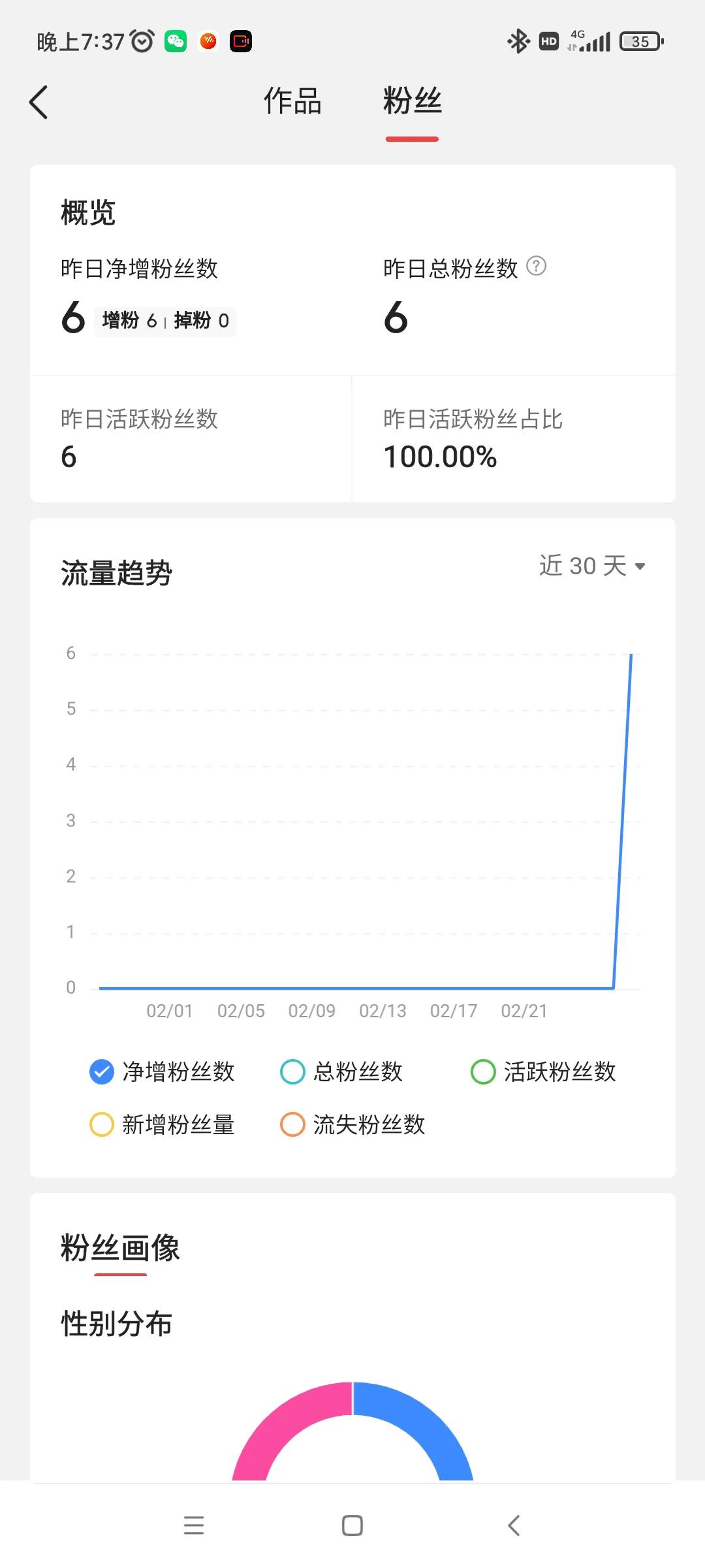 自媒体平台哪个收益高？入手块