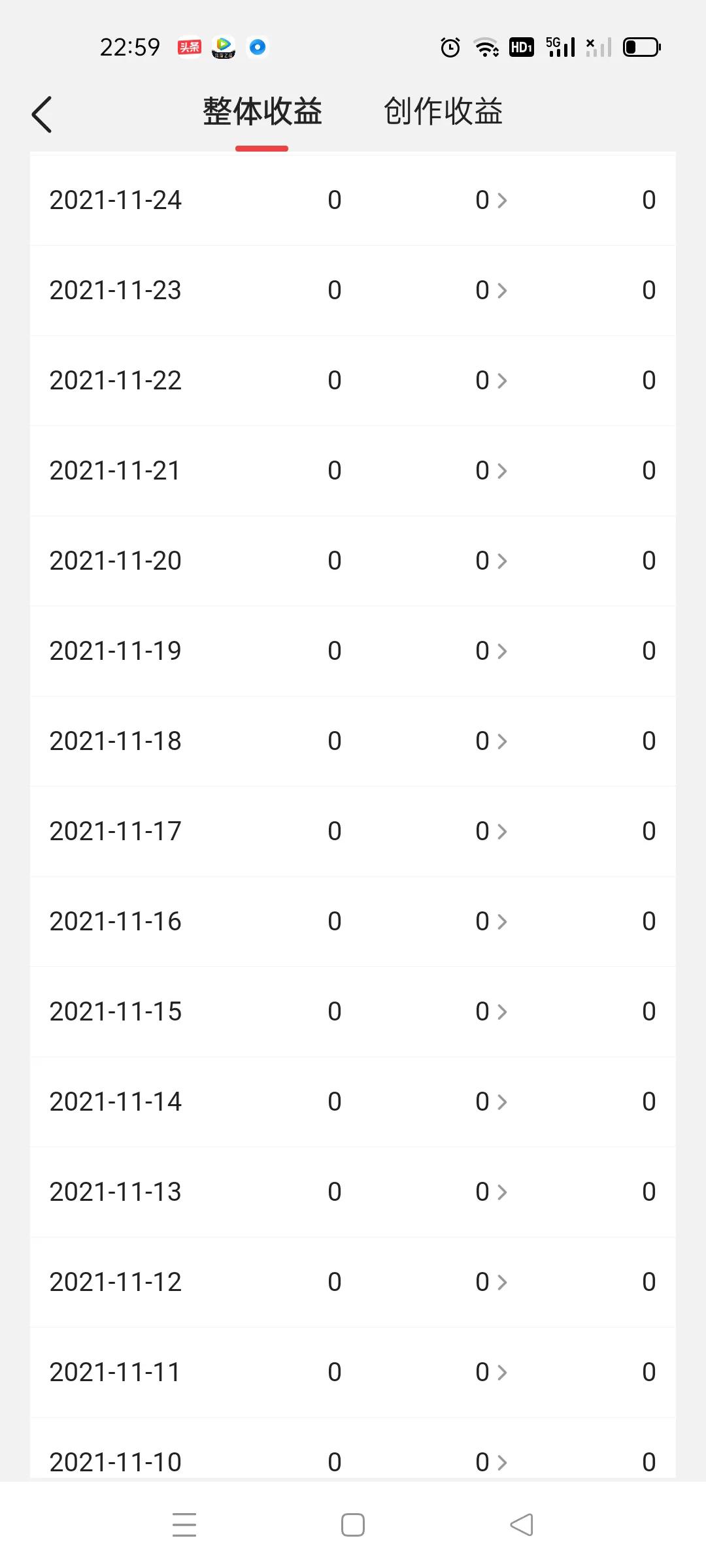 宝妈做自媒体也有了第一桶金！却还是感觉搬砖更好