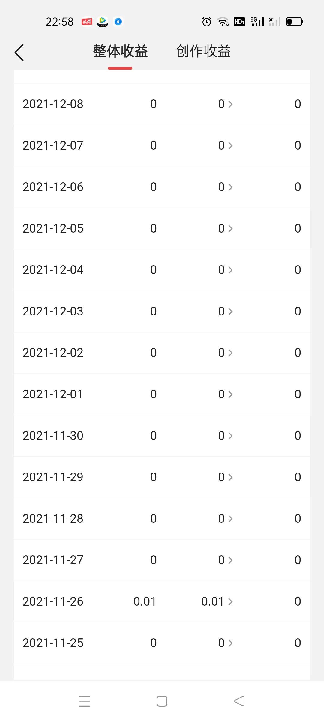 宝妈做自媒体也有了第一桶金！却还是感觉搬砖更好