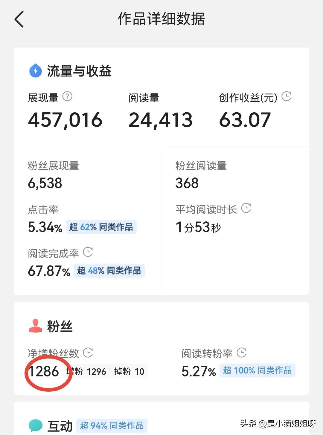 做自媒体不知道写什么内容？这6个爆款选题，谁做谁火