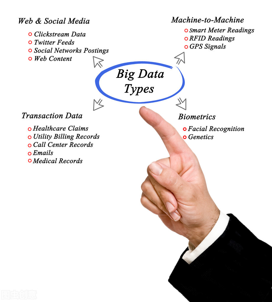 新媒体快速入门(综合解析精选)