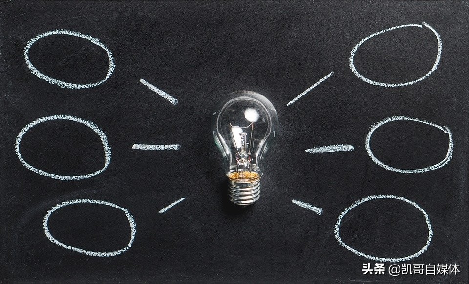 究竟什么是自媒体？为什么一定要做自媒体？人人必备，大势所趋