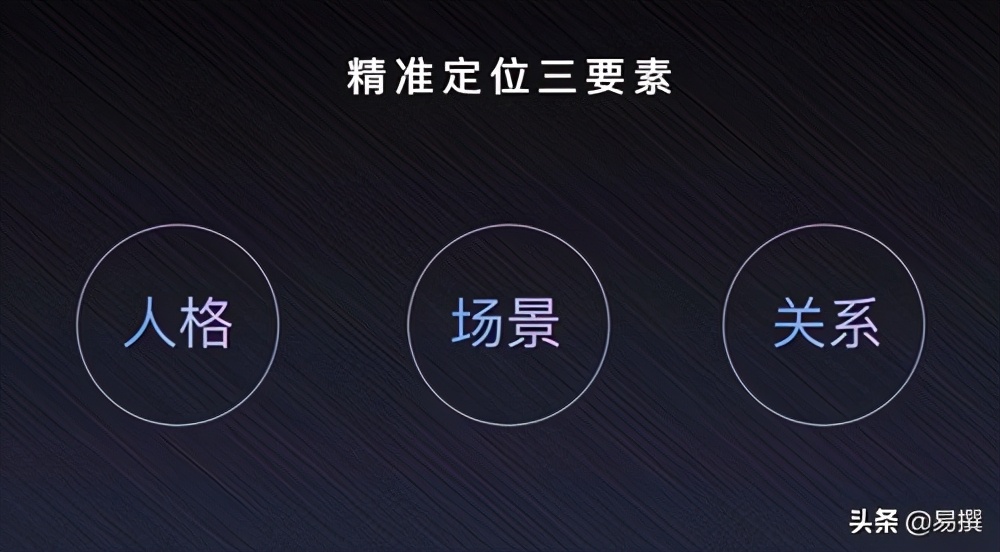 自媒体账号定位怎么做？这几个步骤带你深度解析